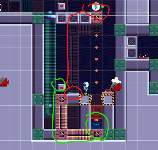 A diagram of several connected switches and objects